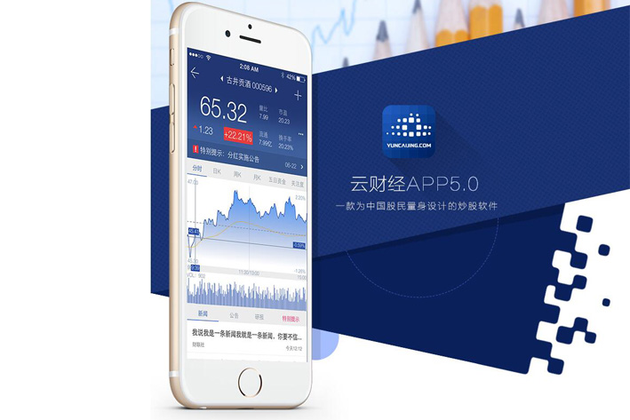 金融炒股APP软件产品类型及功能特点分析