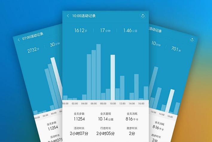 为什么要开发健康手环APP