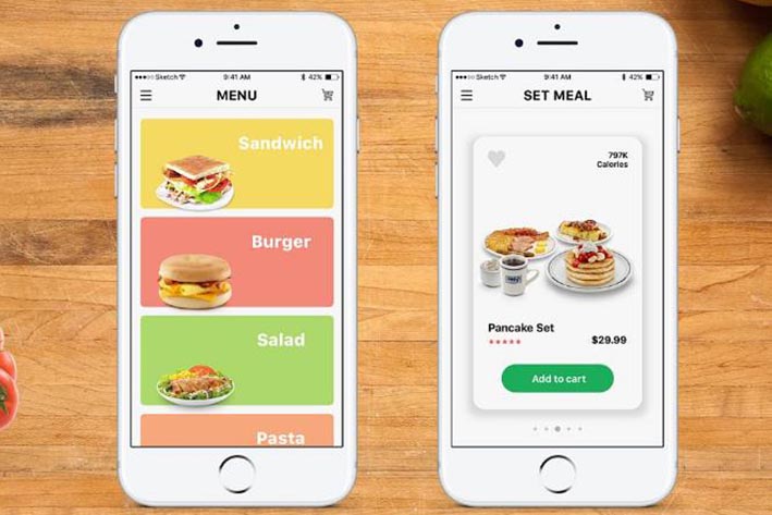 为什么要开发点餐APP