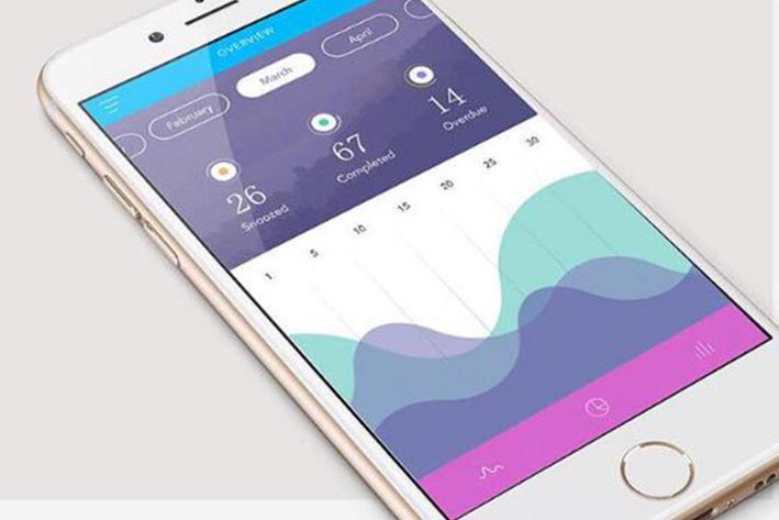 开发共享充电宝APP具有什么意义