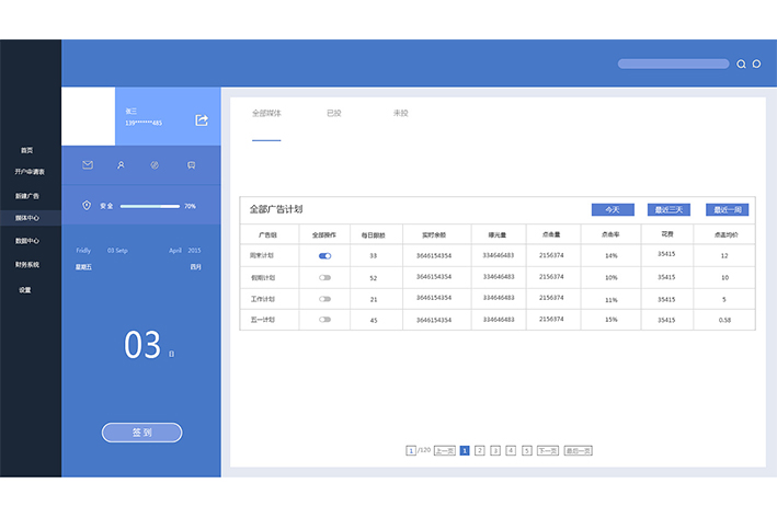 CRM系统开发具有什么必要性